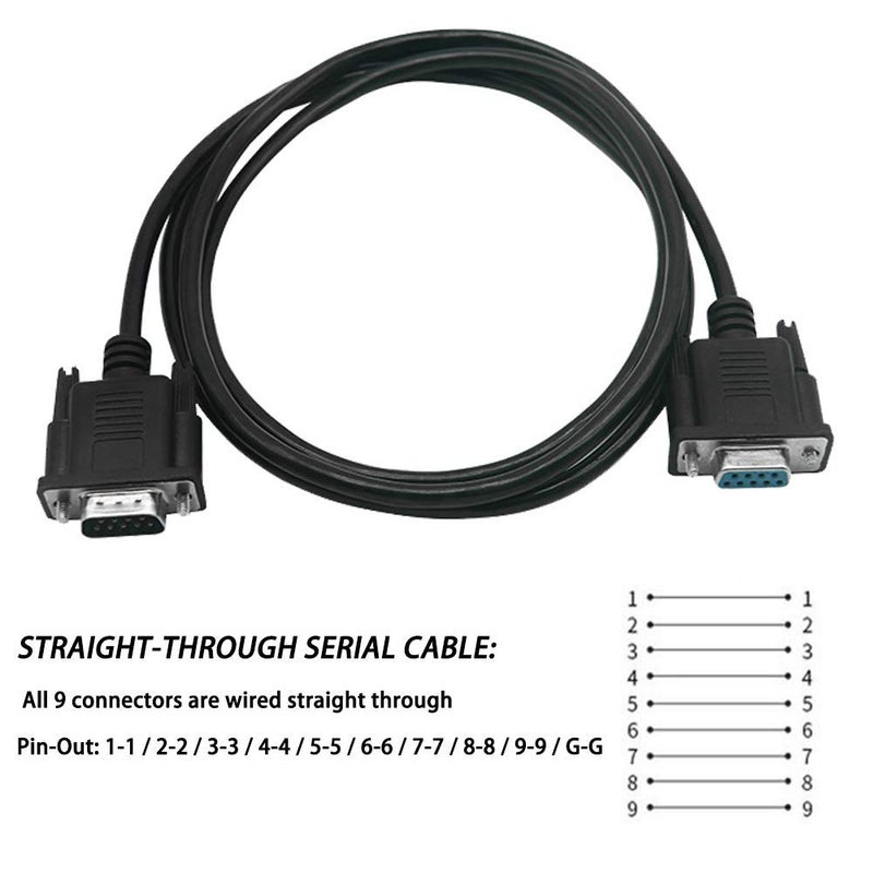 EVISWIY DB9 Cable Male to Female Extension Straight Through 3M 10 Foot 9 Pin Serial RS232 Cable M/F Black 2 Pack - Image 2